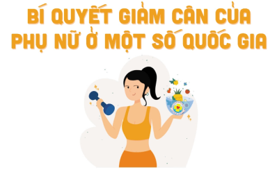 Bí quyết giảm cân của phụ nữ ở một số quốc gia